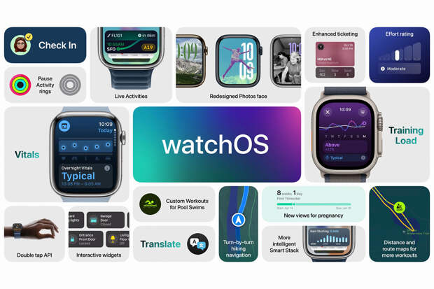 Apple анонсировала watchOS 11 с сервисом для отслеживания беременности