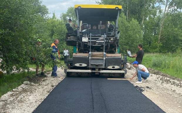 Территория как актив бизнеса