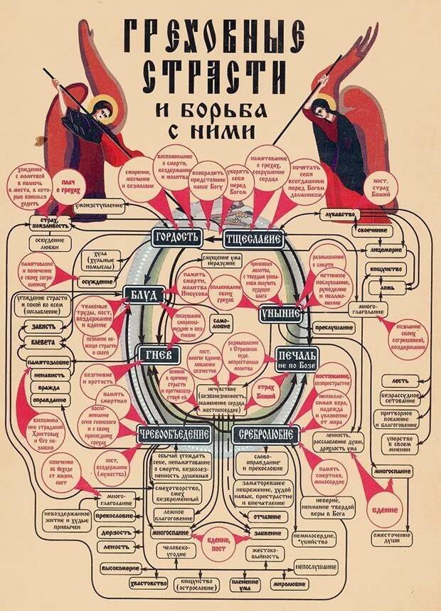 Шпаргалки для тех, кто хочет стать настоящим эрудитом Шпаргалки для тех, кто хочет стать настоящим эрудитом