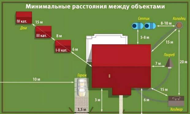 Введите описание картинки