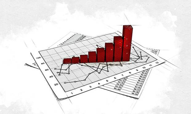 Фондовый рынок сохраняет потенциал роста