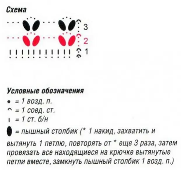 Как связать робота крючком схема и описание