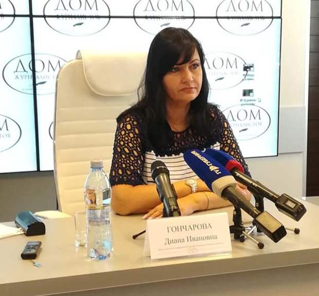 Диана Гончарова