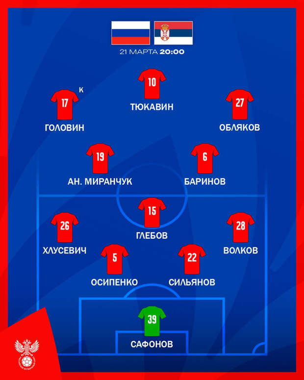 Два - Ноль! Ведем в игре со сборной Сербии, на трибунах главы МИД стран Лавров и Дачич