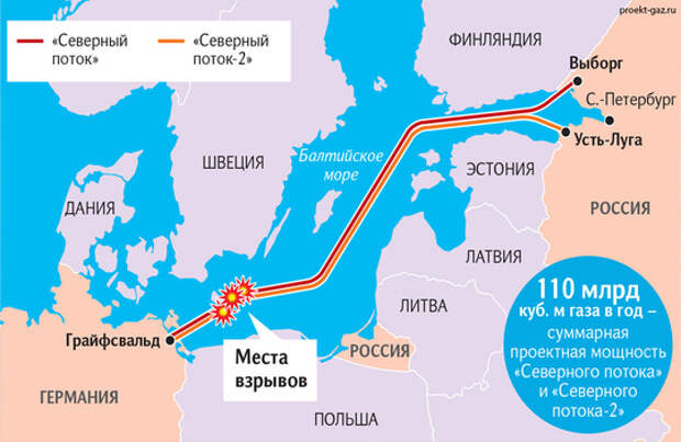 Подозреваемые есть, отчёта нет, как немецкое правосудие хоронит дело о «Северных потоках»