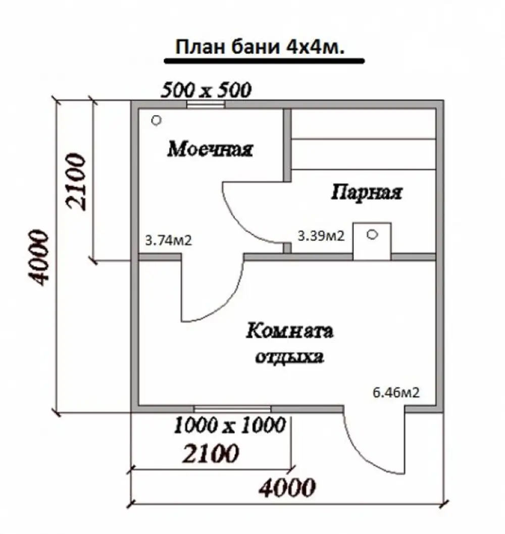 Удобная планировка бани 4*4