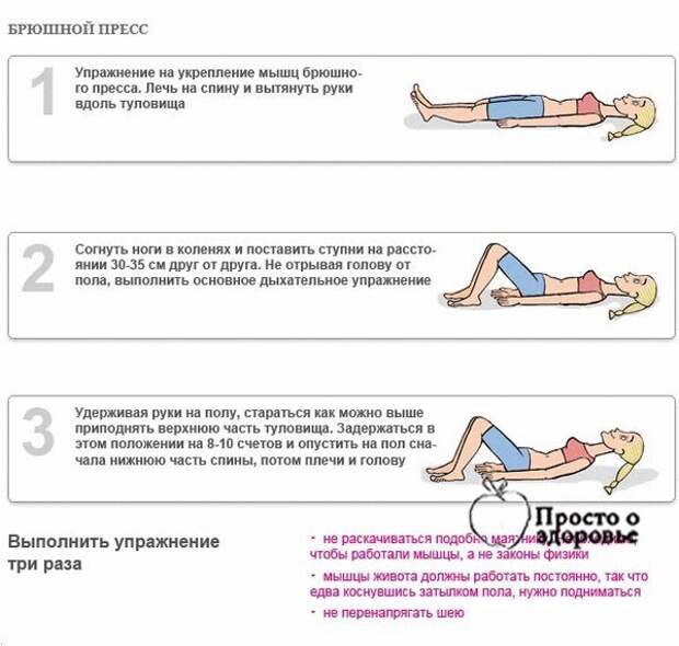 Бодифлекс упражнения в картинках для похудения с описанием для начинающих