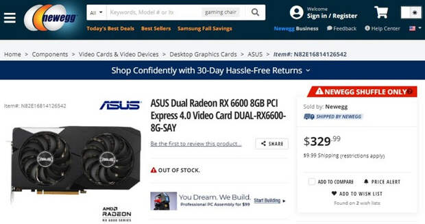 Старт продаж Radeon RX 6600: тотальный дефицит и огромные ценники"