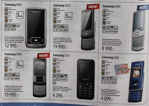 Когда сотовые телефоны были разными или на 10 лет в прошлое 2008, мобильная связь, ностальгия, сотовый телефон