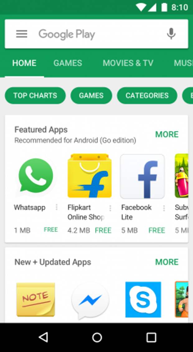 Google Android Oreo Go