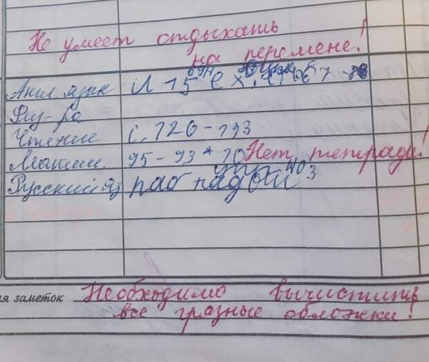Остроумные сочинения и не менее остроумные выходки новоявленных школьников Остроумные сочинения и не менее остроумные выходки новоявленных школьников