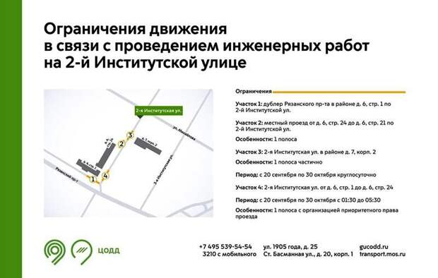 Инфографика / ЦОДД