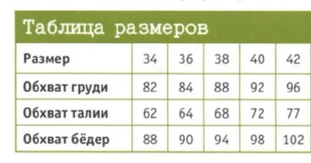 Российский размер юбок таблица. Размерная таблица юбок женских. Размеры юбок таблица женские. Размер юбки таблица для женщин. Размер юбки таблица для женщин российский.