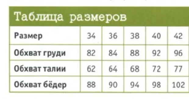 36 какой размер юбки. Размеры юбок. Размер юбки таблица. Размер юбки таблица для женщин российский. Размеры юбок таблица женские.