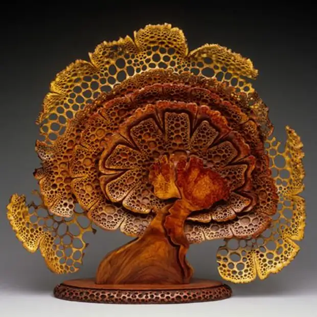 Bigpicture.ru �������������� ���������� ���������� ����� �������