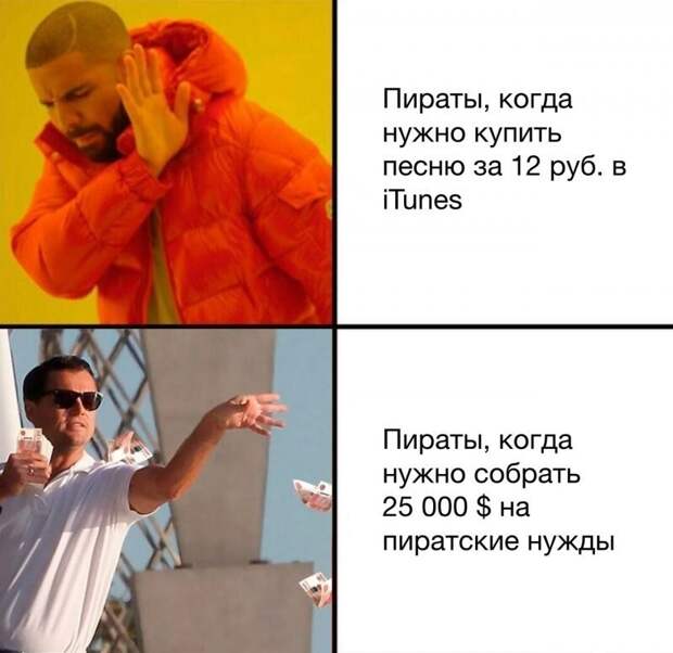 Все, что вам нужно знать о современном пиратстве Все, что вам нужно знать о современном пиратстве