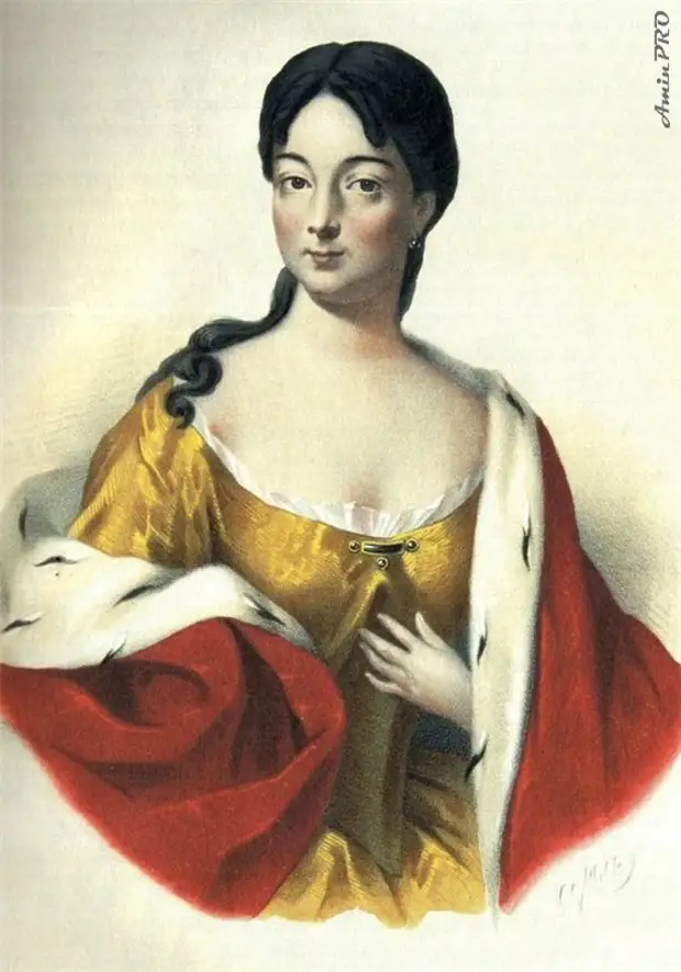 Прасковьей салтыковой. Прасковьей салтыковой. Царицы прасковьи федоровны салтыковой. Прасковьей салтыковой. Прасковьей салтыковой.