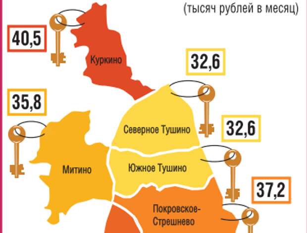 Инфографика "СЗ"