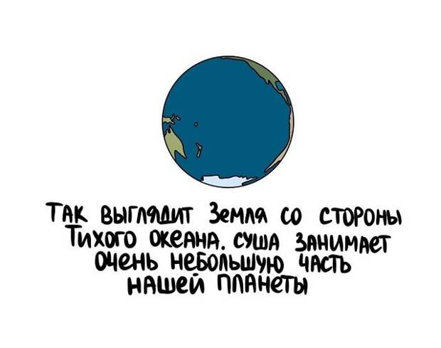 Любопытные коротенькие факты на все случаи жизни