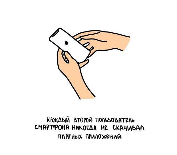Любопытные коротенькие факты на все случаи жизни