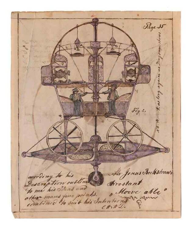 Исторически секретная антигравитационная технология
