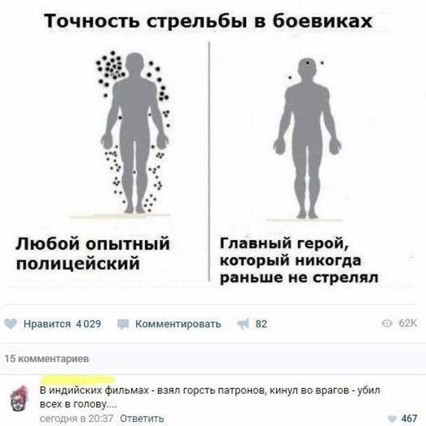 Смешные комментарии из социальных сетей картинки, комментарии, прикол, соцсети, юмор