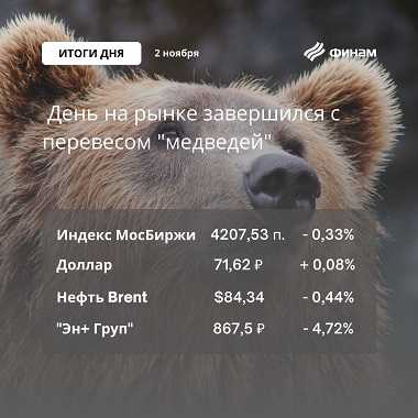 Итоги дня на российском рынке