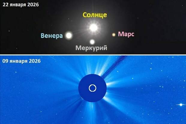 Ученые сообщили об уникальном параде планет, ожидающемся 22 января