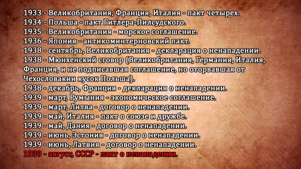 Советский Союз мирный договор с Германией подписал после вот этого писка стран