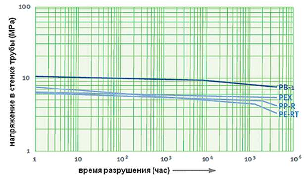 Введите описание картинки