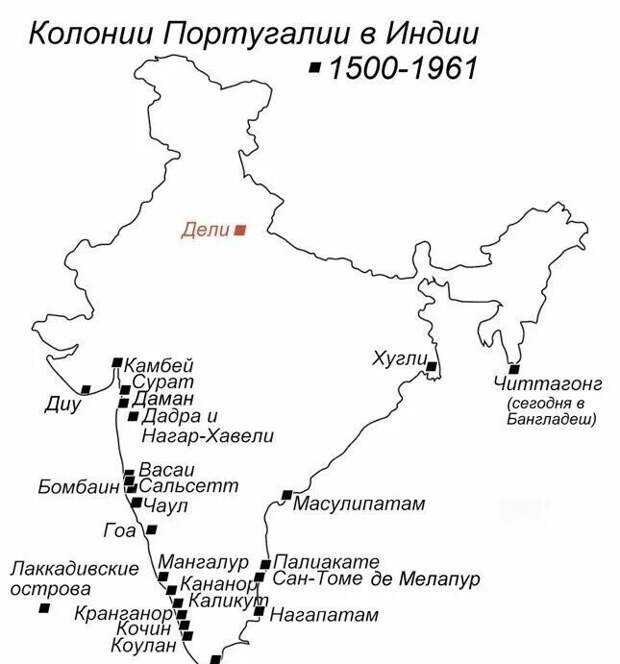 Черный квадрат -это португальские колонии в Индии