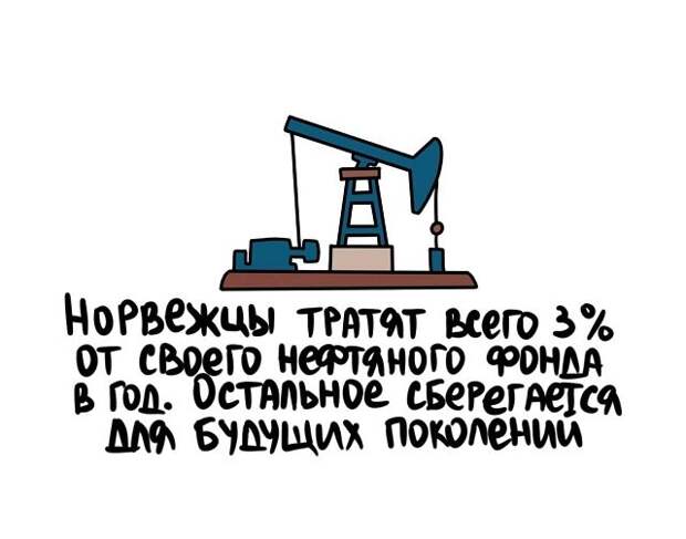 Любопытные коротенькие факты на все случаи жизни