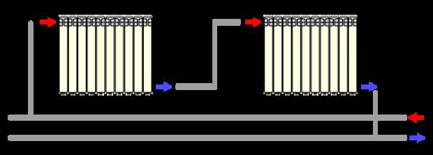 Как правильно подключить две батареи Как лучше подключить радиатор отопления - Мастер - Медиаплатформа МирТесен