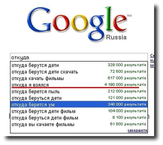 Необычные запросы в поисковых, какую информацию люди ищут в интернете?