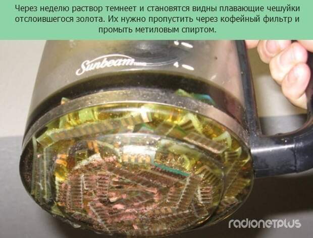 Старое &quot;железо&quot; на пользу получить золото, старый хлам