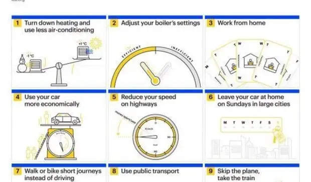 Скоро - без газа и бензина. Европейцев призвали снизить энергопотребление
