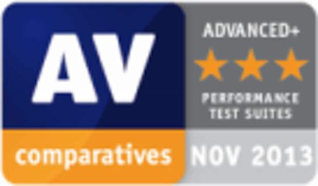 Тест антивирусов на быстродействие - AV-Comparatives: Ноябрь 2013