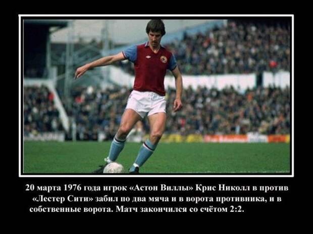 Интересные факты о футболе