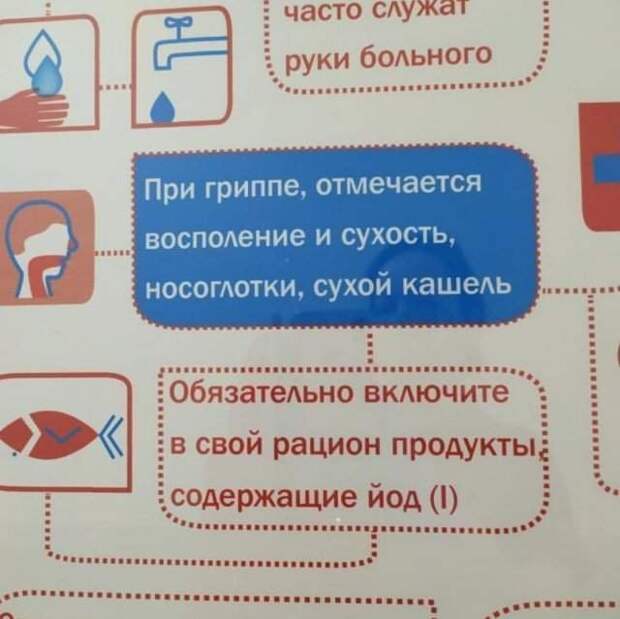 Смешные ошибки в реальной жизни и социальных сетях