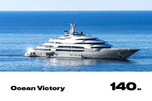4. Ocean Victory forbes, богатство, миллиардер, рейтинг, роскошная жизнь, россия, яхта