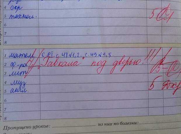 Остроумные сочинения и не менее остроумные выходки новоявленных школьников Остроумные сочинения и не менее остроумные выходки новоявленных школьников