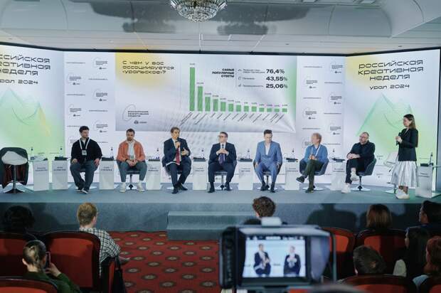 В Челябинске пройдет форум «Российская креативная неделя – Урал» В Челябинске пройдет форум «Российская креативная неделя – Урал»