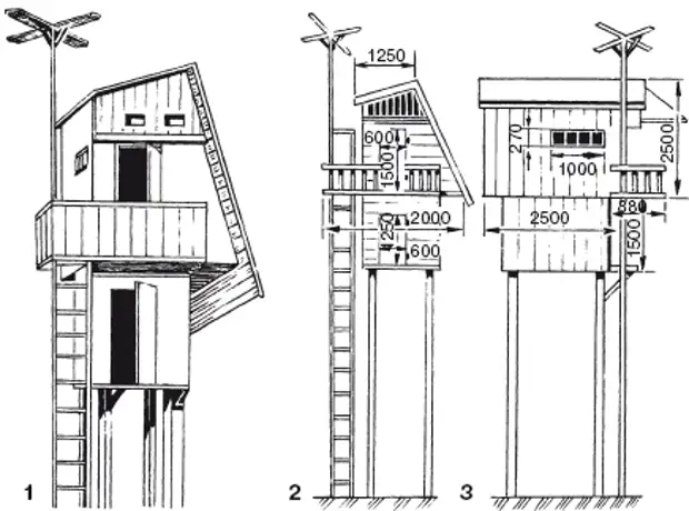 Как построить голубятню: виды, материалы - Prometr - Помощник в строительстве и ремонте