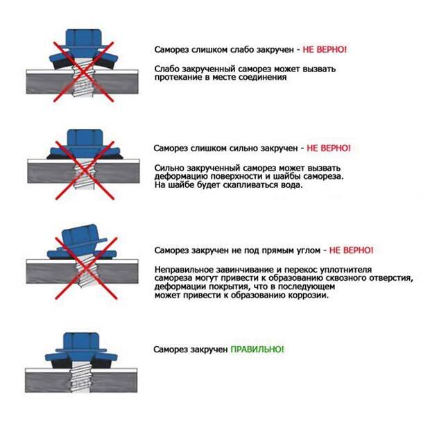 Услуги сантехника в Москве и Московской области