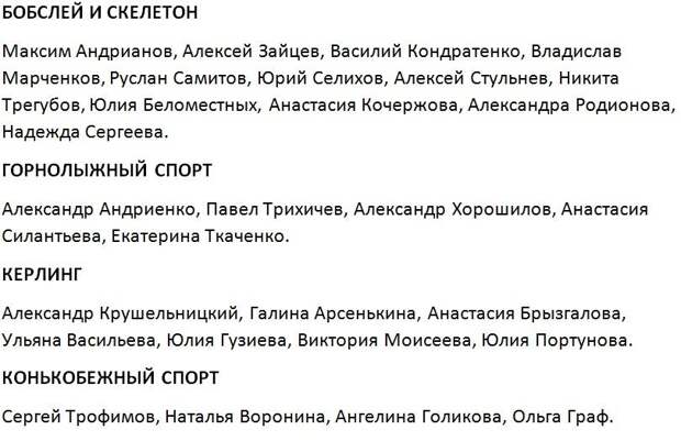 Кто из российских спортсменов поедет на ОИ-2018
