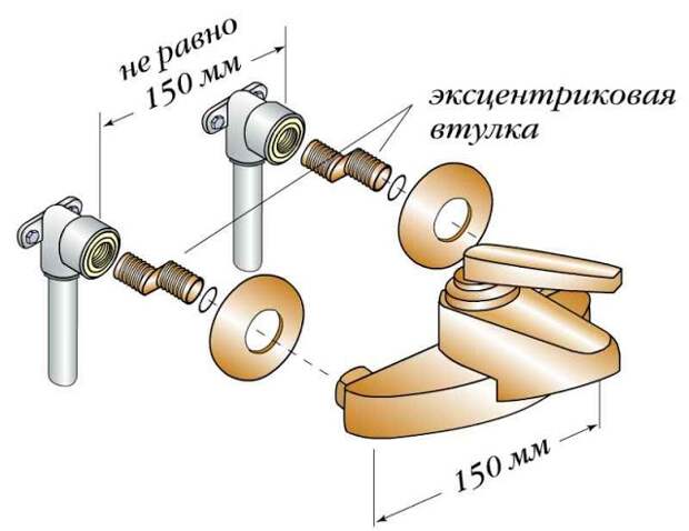 Введите описание картинки