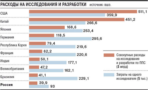 Странно, но этот вопрос ему никто не задавал, хотя он есть у каждого и висит в воздухе уже 20 лет.