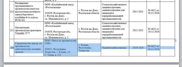 Куда уходят деньги обанкротившихся банков? Загадки пропавших миллиардов