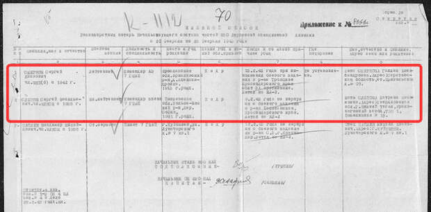 История одной охоты