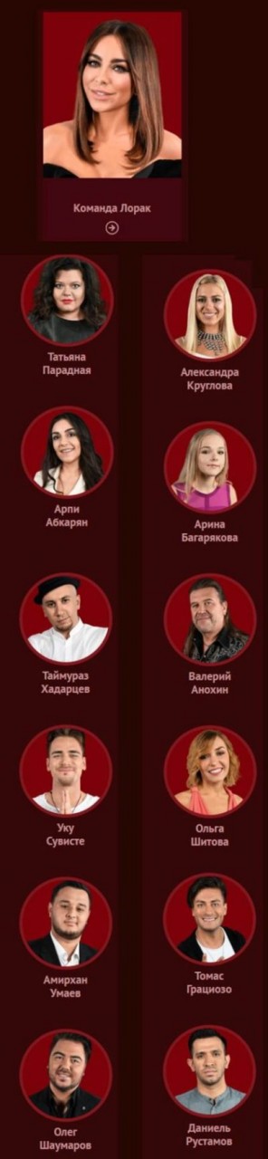 Участники команды Ани Лорак - Голос 7